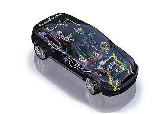 汽車線束行業(yè)——連接器發(fā)展挑戰(zhàn)和趨勢(shì)解讀