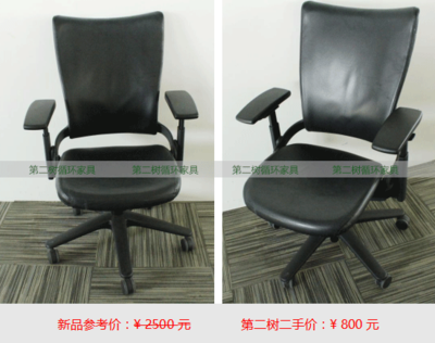 2萬預算選二手辦公家具還是全新？一位家具銷售的建議